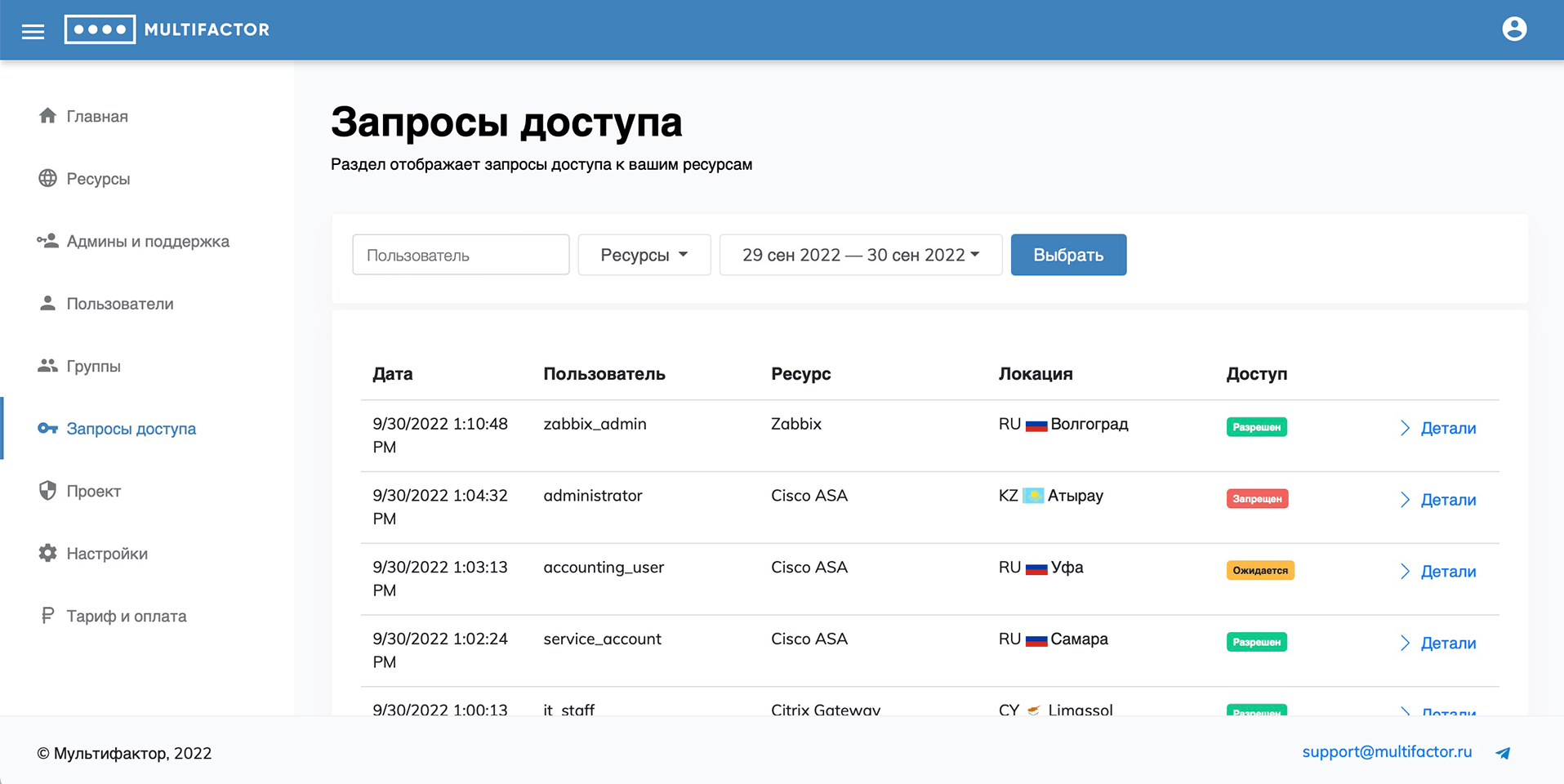 List of access requests in the Multifactor account